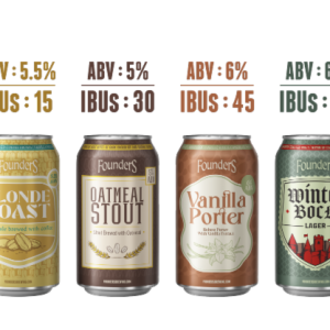 Founders Seasonal 12CAN