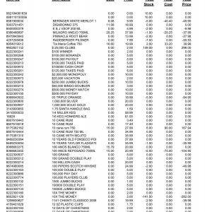 UV Vodka Straight 1.75L